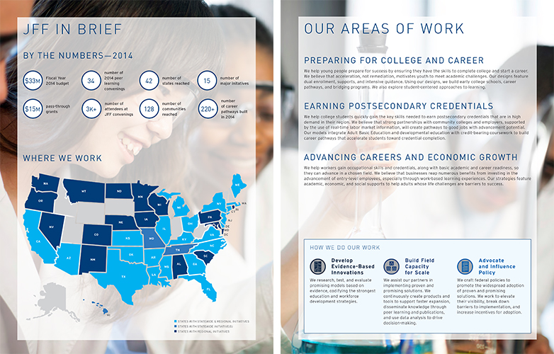 Page spread with map and statistics