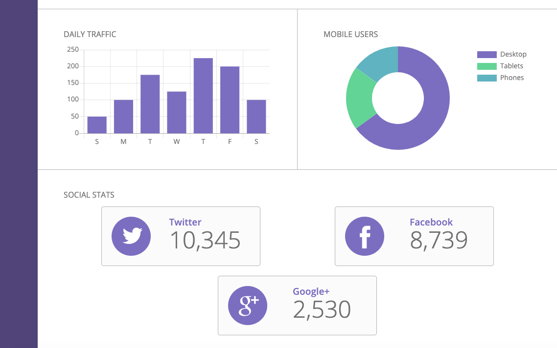 Data charts and social media statistics